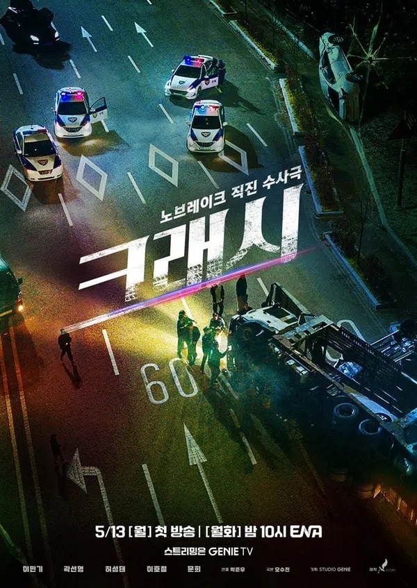 Poster phim Tai Nạn trên PhimMoi